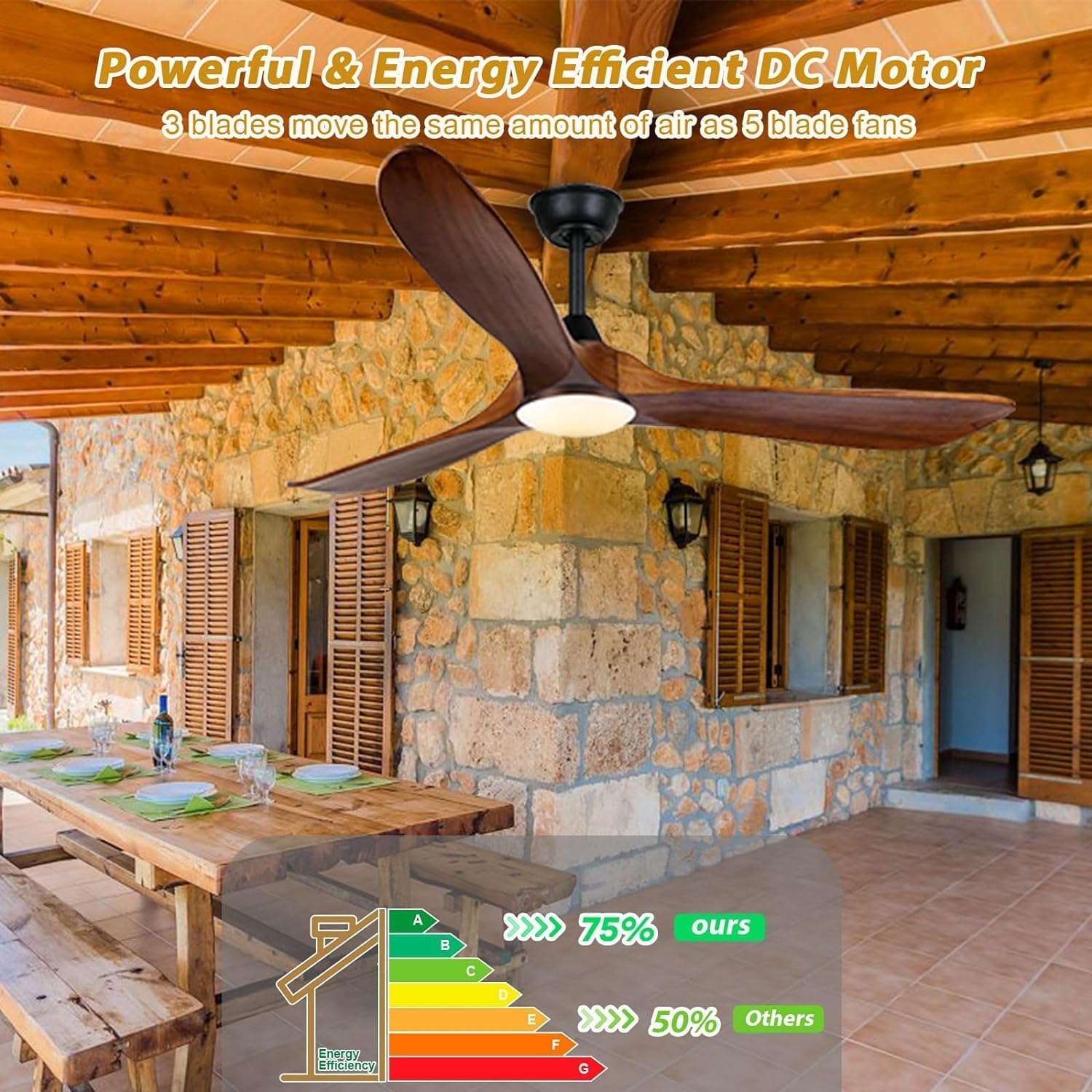 Wood Ceiling Fan with Light, 70 Inch Farmhouse Outdoor Ceiling Fan with Remote for Patios, Rustic Indoor Outdoor Propeller Fan & Reversible DC Motor for Bedroom Gazebo Balcony