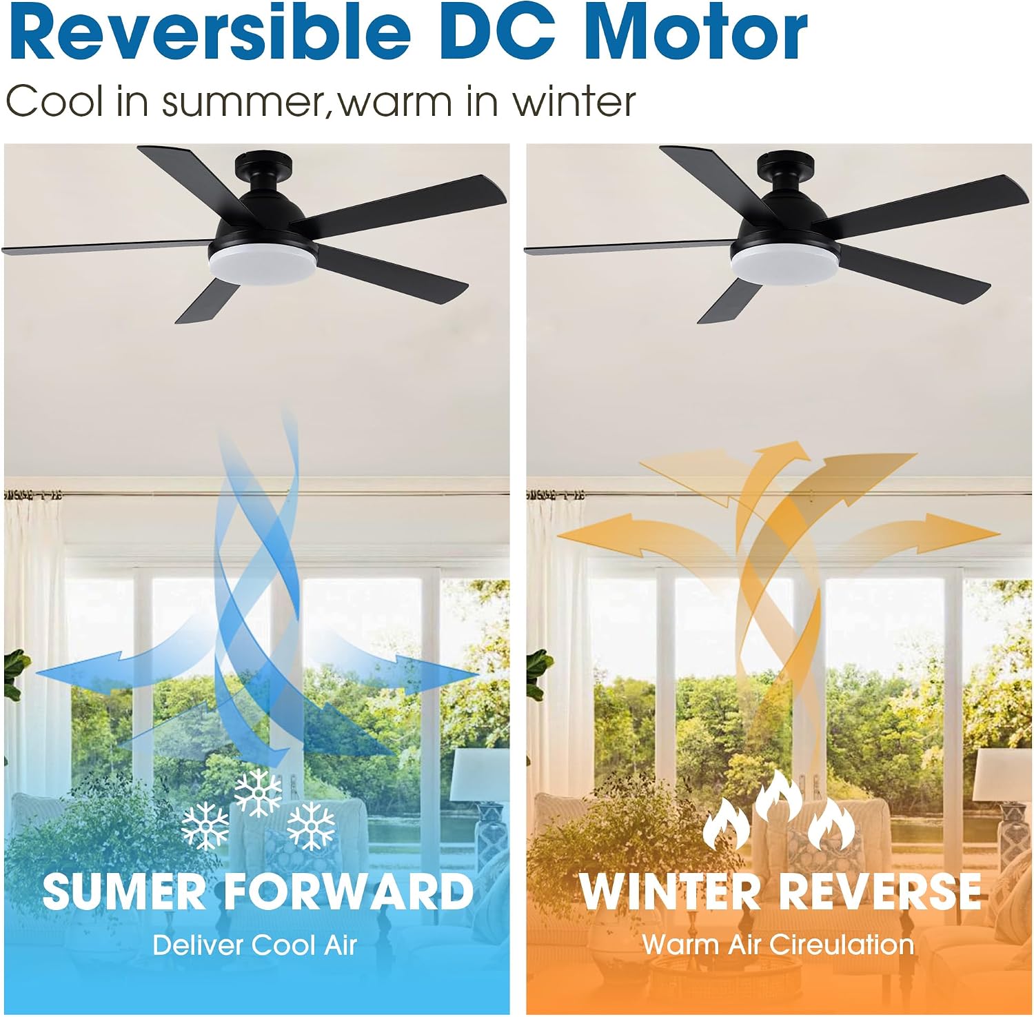 Black Ceiling Fans with Lights, 52 Inch Outdoor Ceiling Fans with Lights and Remote, Modern Indoor Bedroom Ceiling Fan Noiseless, Reversible Blades, DC Motor