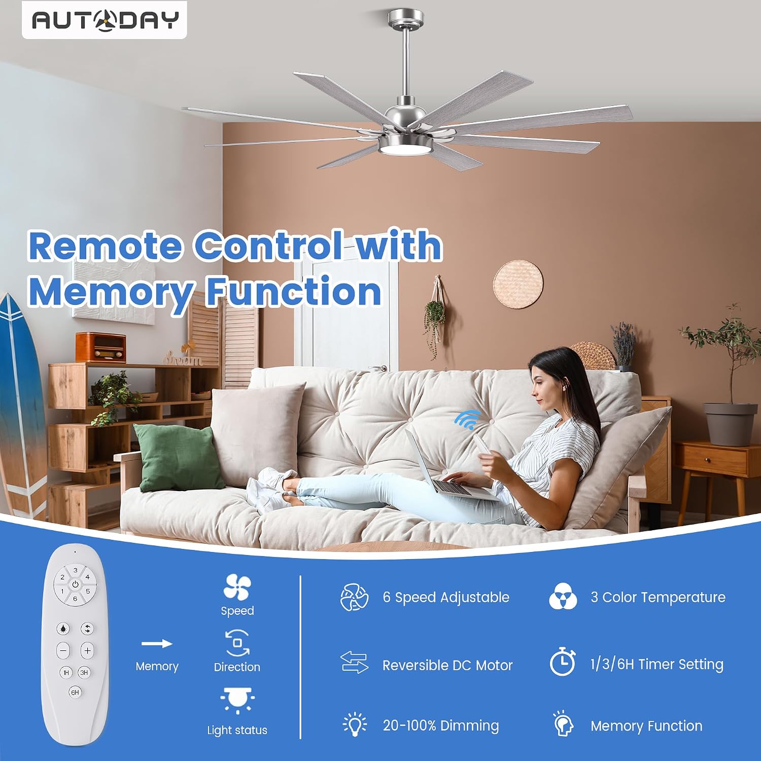 Large Ceiling Fans with Lights and Remote - 62 Inch Brushed Nickel Ceiling Fan with Light, Quiet DC Motor, 3 CCT, Modern Dimmable Lighting & Ceiling Fans for Living Room Patio,Indoor/Outdoor