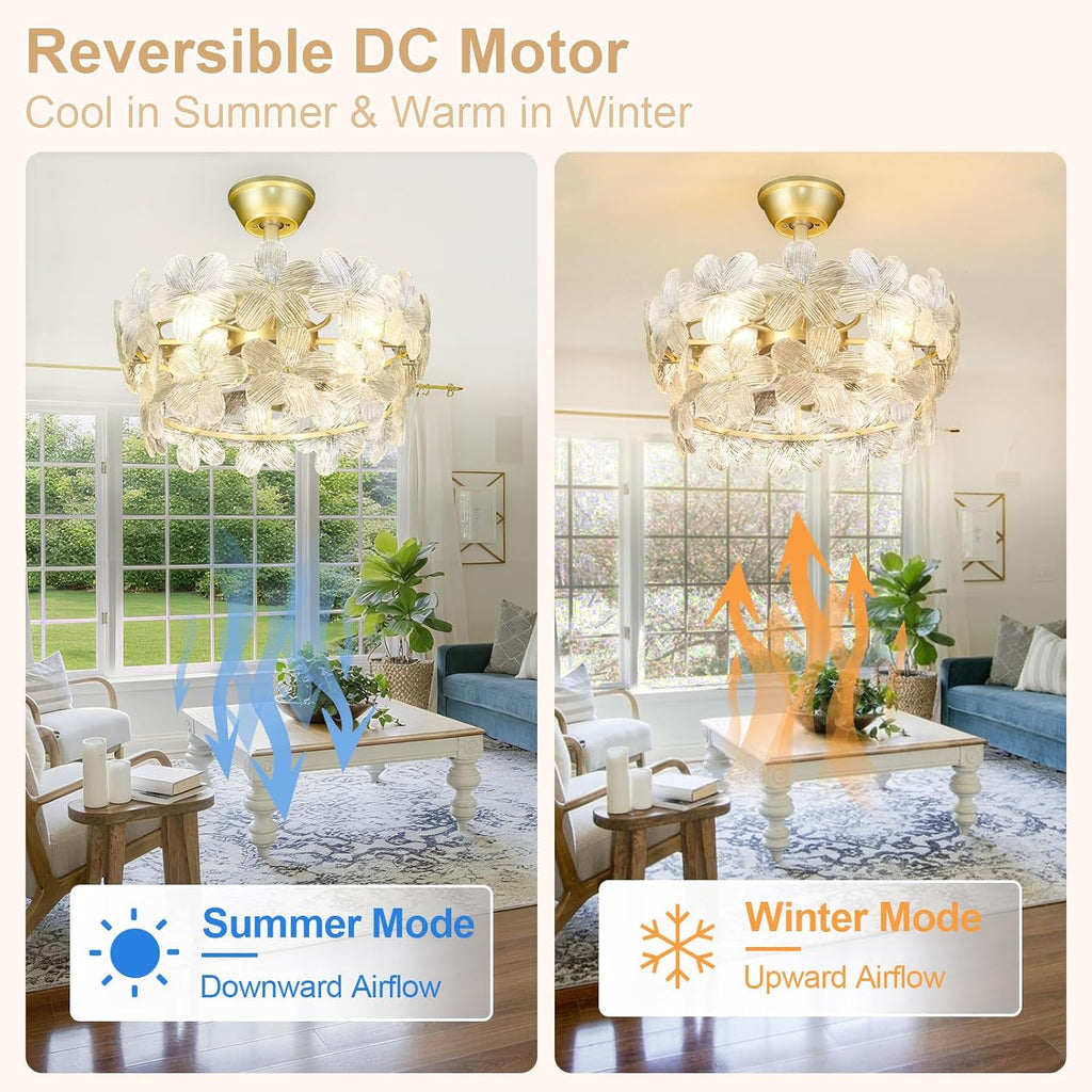Depuley Bedroom Ceiling Fan with Lights: 20' Gold Chandelier Small Fan with Remote Control - Modern Flower Fandelier for Girl's Bedroom Living Room Nursery (E26 Bulbs Not Included)