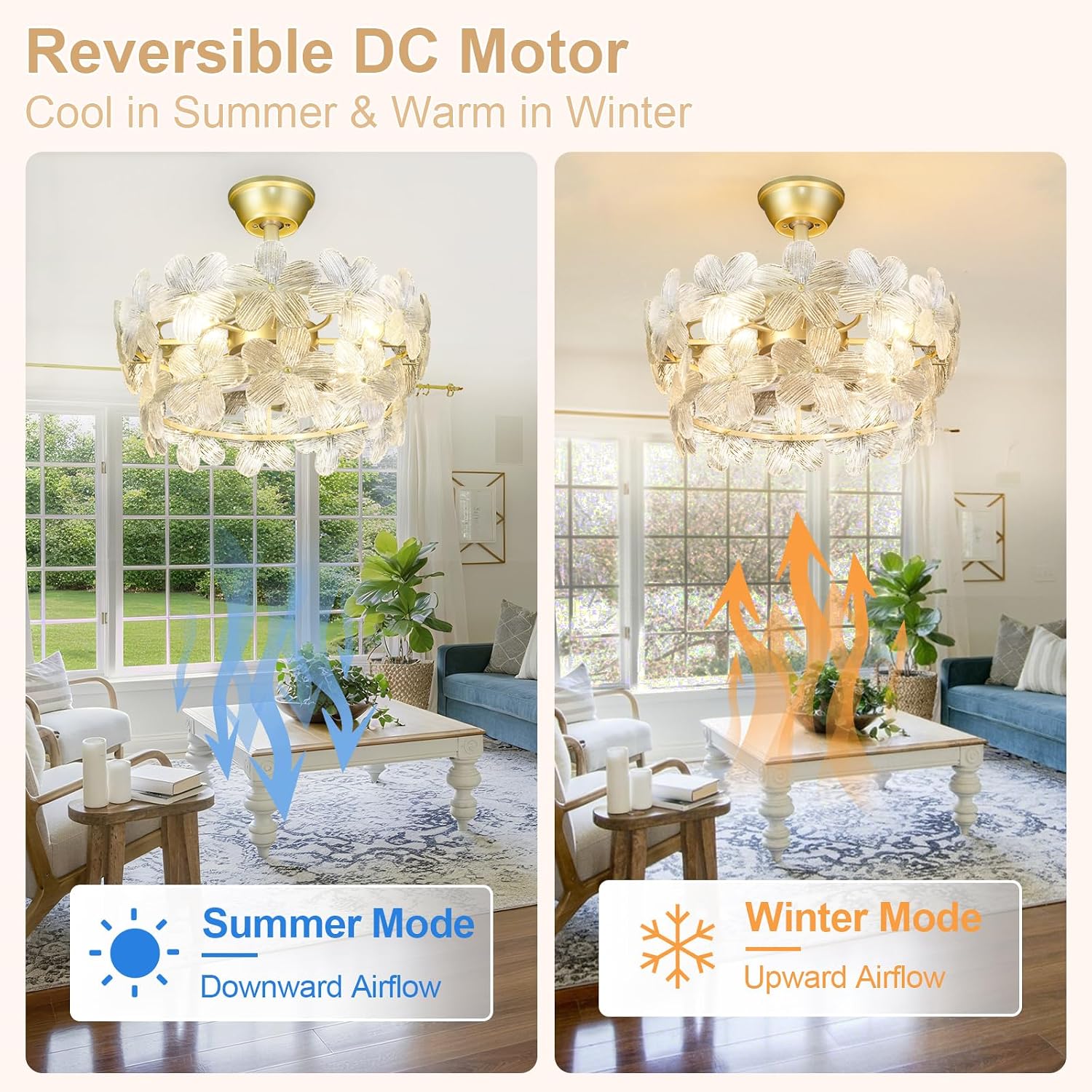 Depuley Bedroom Ceiling Fan with Lights: 20' Gold Chandelier Small Fan with Remote Control - Modern Flower Fandelier for Girl's Bedroom Living Room Nursery (E26 Bulbs Not Included)