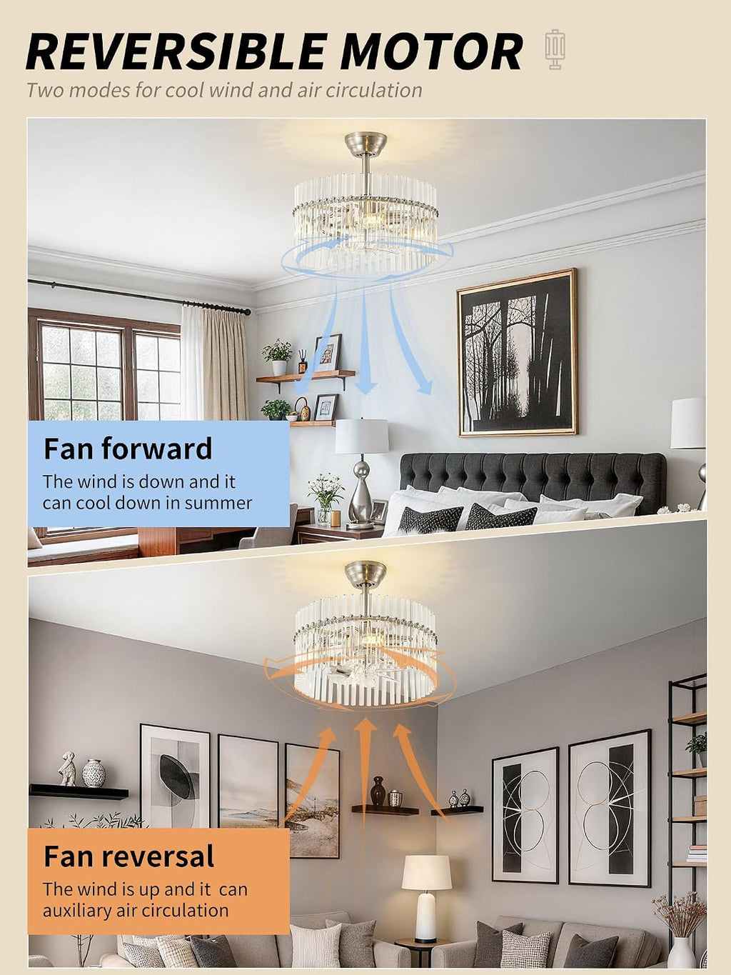 SYDACG 20' Silver and Clear Crystal Fandelier Ceiling Fan with Light, Mid-Century Chandelier Ceiling Fan with Light Remote Control, 6 Speeds for Bedroom, Nursery, Living Room
