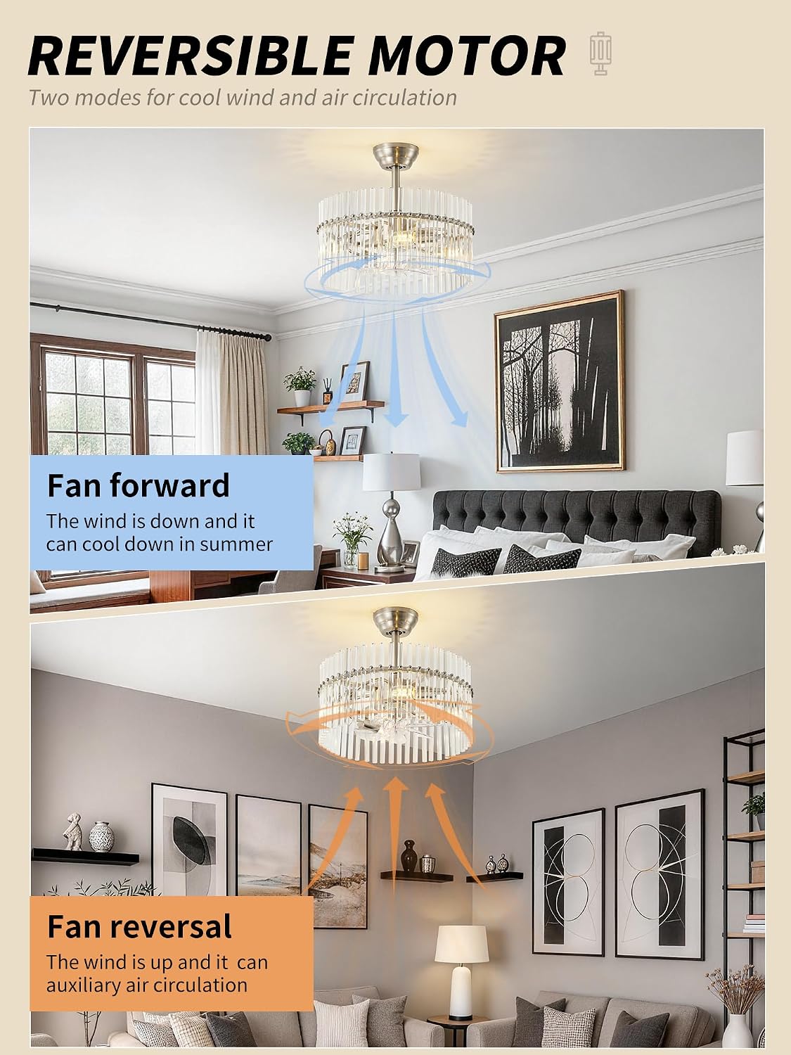 SYDACG 20' Silver and Clear Crystal Fandelier Ceiling Fan with Light, Mid-Century Chandelier Ceiling Fan with Light Remote Control, 6 Speeds for Bedroom, Nursery, Living Room