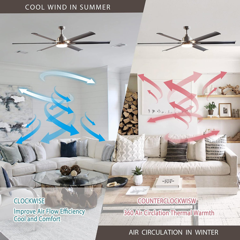 Ceiling Fans with Lights and Remote, 72 Inch Industrial Ceiling Fan for Living Room Bedroom Outdoor Ceiling Fans for Patios, LED Lighting Ceiling Fans, DC Motor Reversible 6 Blades, Brushed Chrome