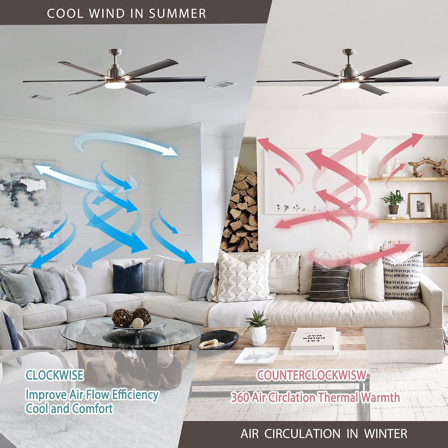 Ceiling Fans with Lights and Remote, 72 Inch Industrial Ceiling Fan for Living Room Bedroom Outdoor Ceiling Fans for Patios, LED Lighting Ceiling Fans, DC Motor Reversible 6 Blades, Brushed Chrome