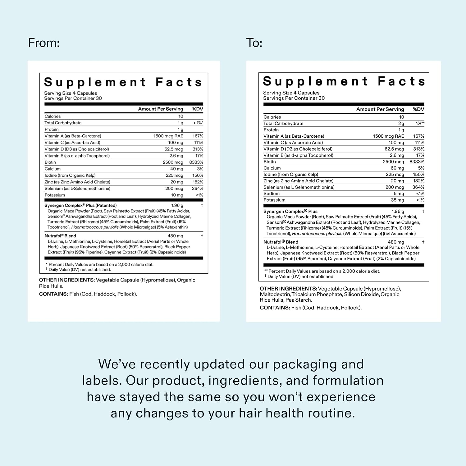 Nutrafol Women's Balance Hair Growth Supplements, for Ages 45+, Clinically Proven for Visibly Thicker Hair and Scalp Coverage, Dermatologist Recommended - 2 Month Supply, 2 Refill Pouches