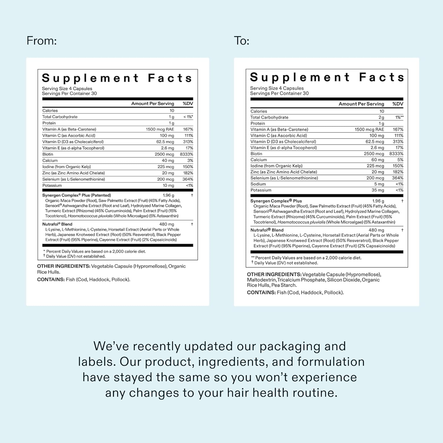 Nutrafol Women's Balance Hair Growth Supplements, Dermatologist Recommended, Ages 45 and Up, Clinically Proven for Visibly Thicker Hair and Scalp Coverage - 2 Month Supply, Pack of 2