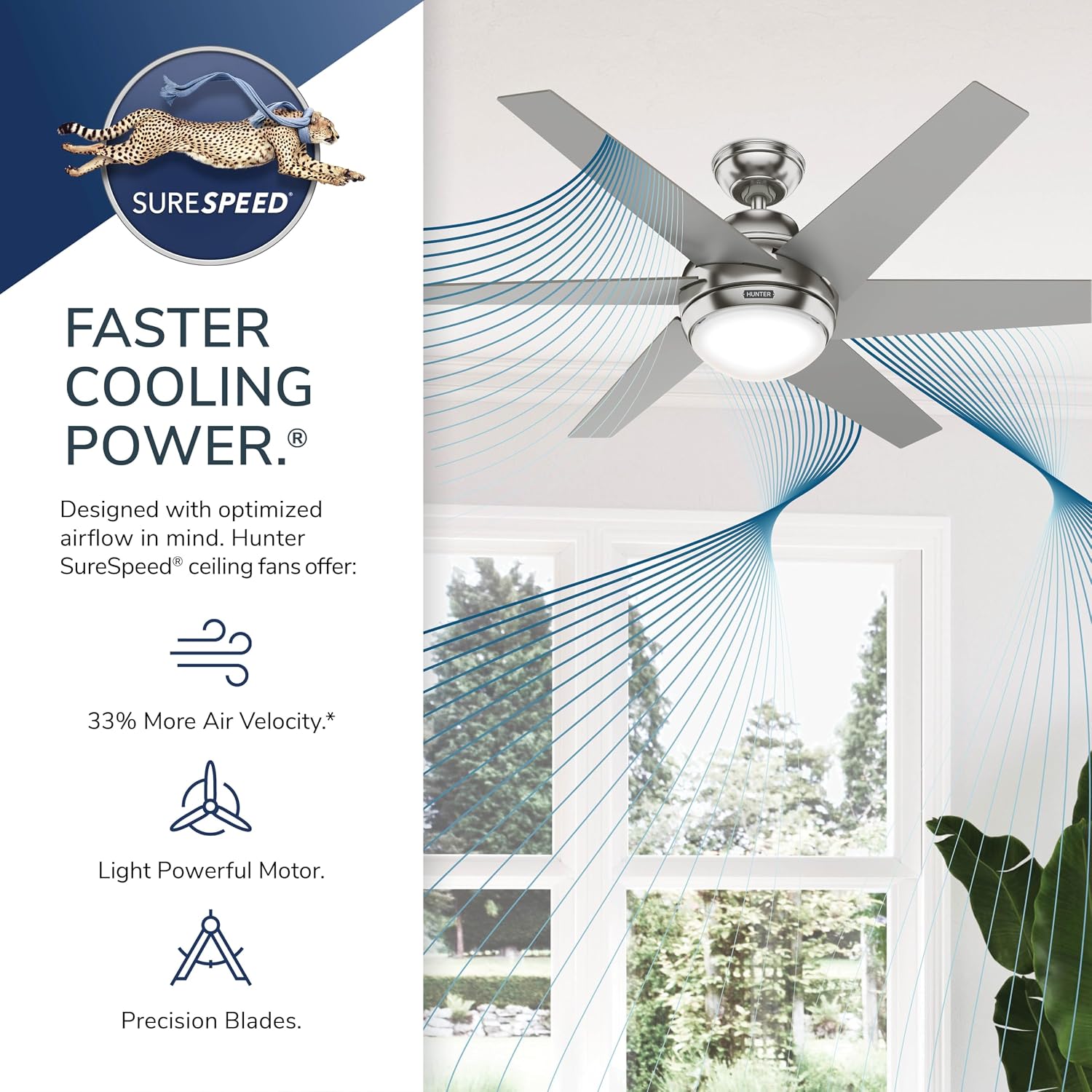 Hunter 52 inch Indoor Ceiling Fan with LED Light and Remote Control - Modern White Ceiling Fan, Standard Mount, 6 Blades, For Bedroom, Living Room, or Kitchen, Quiet - Sotto 50977, Fresh White