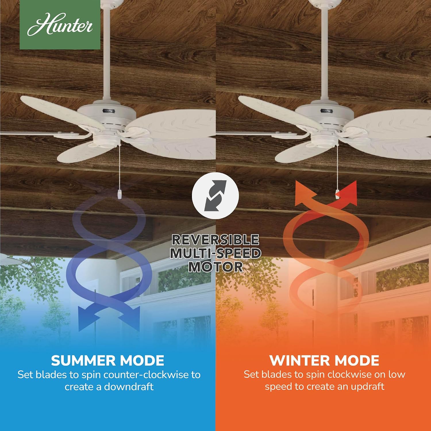 Hunter 54 inch Outdoor or Indoor Ceiling Fan No Light - White Ceiling Fan without Light, For Patio, Porch, Garage, or Living Room, Standard Mount, 5 Blades, Pull Chain - Bayview 50474, White