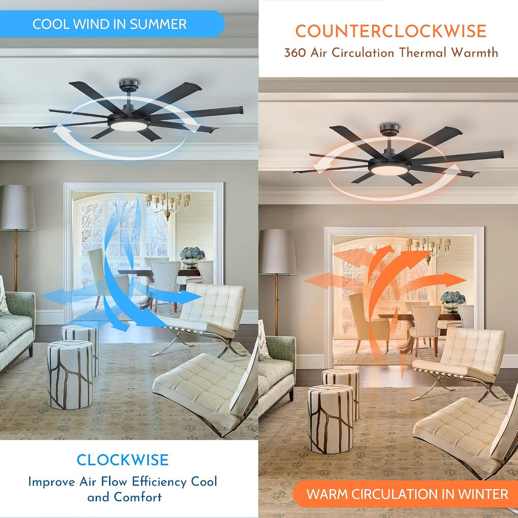 Ceiling Fans with Lights and Remote 60 Inch Industrial Ceiling Fan with Light for Bedroom Living Room, Black Large Outdoor Ceiling Fans for Patios, 6-Speed Reversible DC Motor, Ventilador de Techo