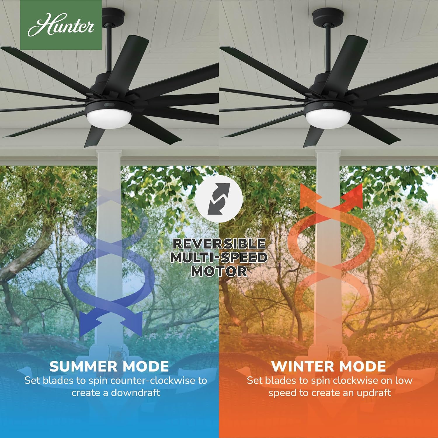 Hunter 72 inch Outdoor or Indoor Ceiling Fan with LED Light - Black Ceiling Fan with Wall Control, for Patio, Garage, or Porch, Quiet, Standard Mount, 10 Blades - Overton 52618, Matte Black