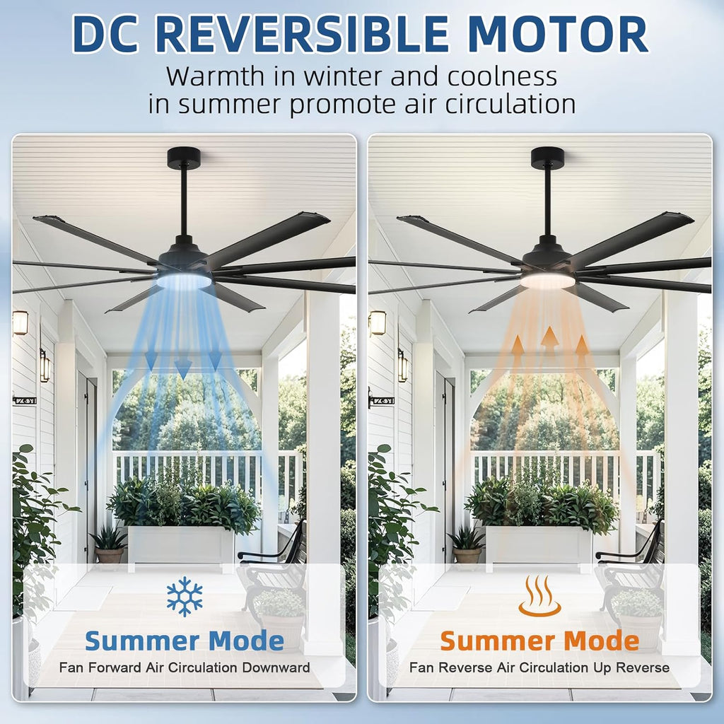 96 Inch Large Industrial Ceiling Fan with Lights, with Reversible Dc Motor, 3 Downrods, 6 Speed Remote Control, 8 Aluminum Blades, Black Outdoor Fans for Shop/Gym/Warehouse/Garage
