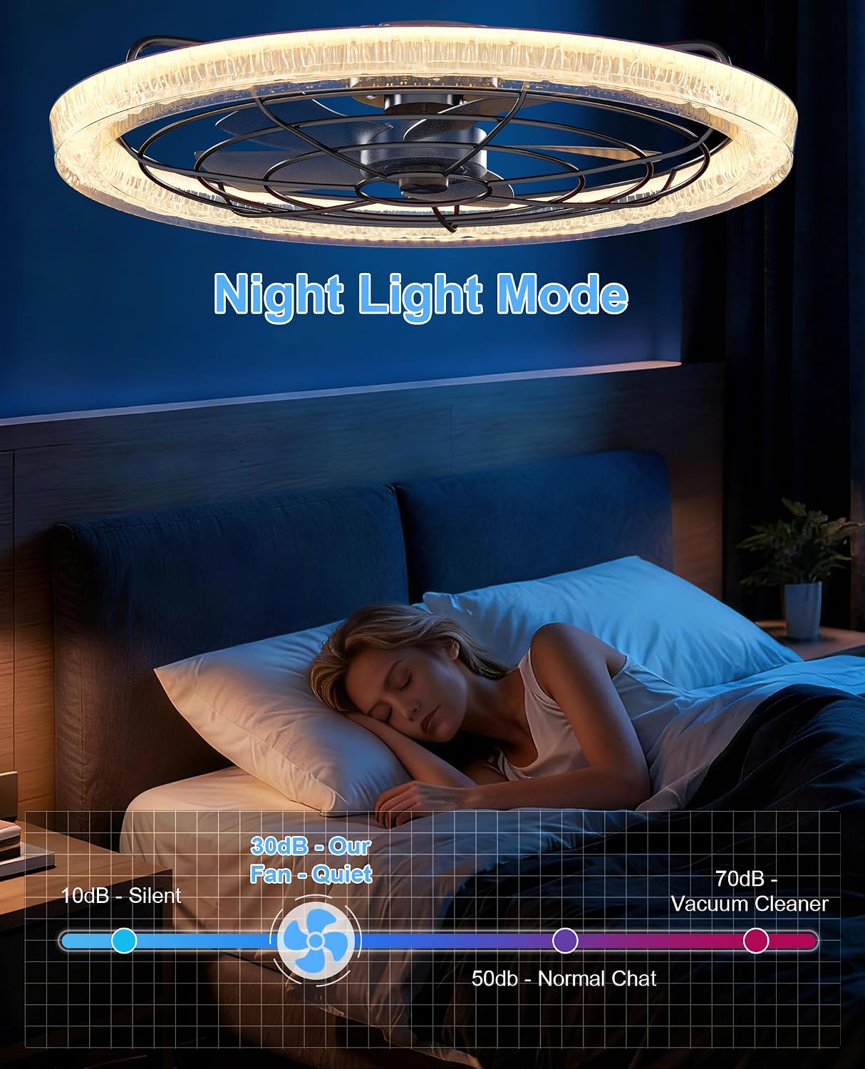 Smart Ceiling Fan with Light, Flush Mount Low Profile, Remote & App Control, 6 Speeds 30dB Quiet DC Motor, 3570 Lumens Dimmable LED, 3000K-6500K Color Options 24' Black