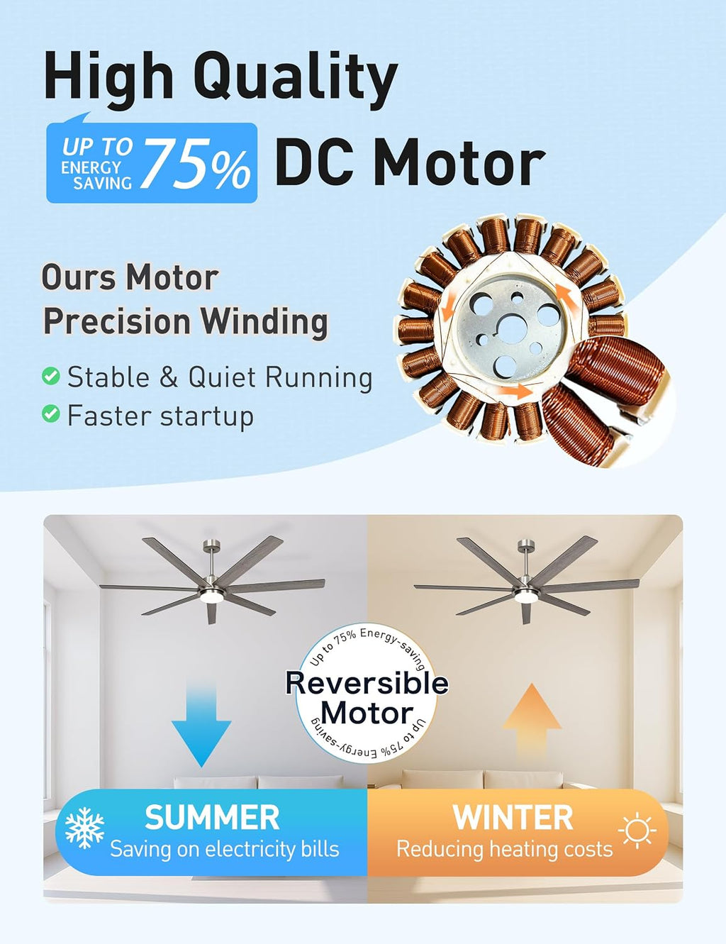 Minislak 65 Inch Large Smart Ceiling Fan with Light and Remote via WIFI Alexa APP Control,Dimmable,Quiet DC Motor Indoor Outdoor Ceiling Fans for Patios or Bedroom