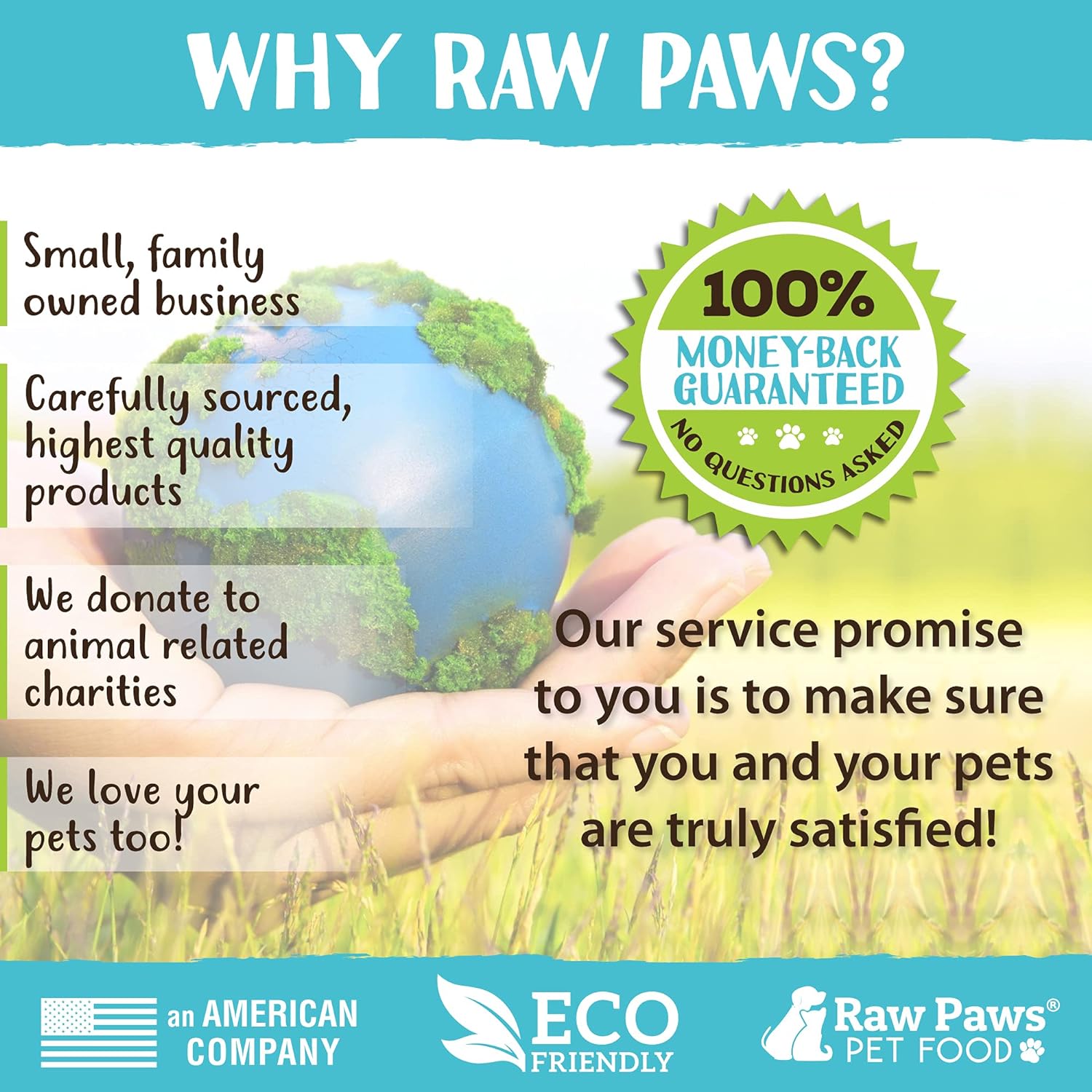 Raw Paws Signature Blend Pet Food for Dogs & Cats - Lamb Recipe, 1-lb Rolls (20 Pack) - Fresh Raw Food Made in USA - Natural Dog Food Roll - Frozen Raw Lamb Dog Food Log Diet