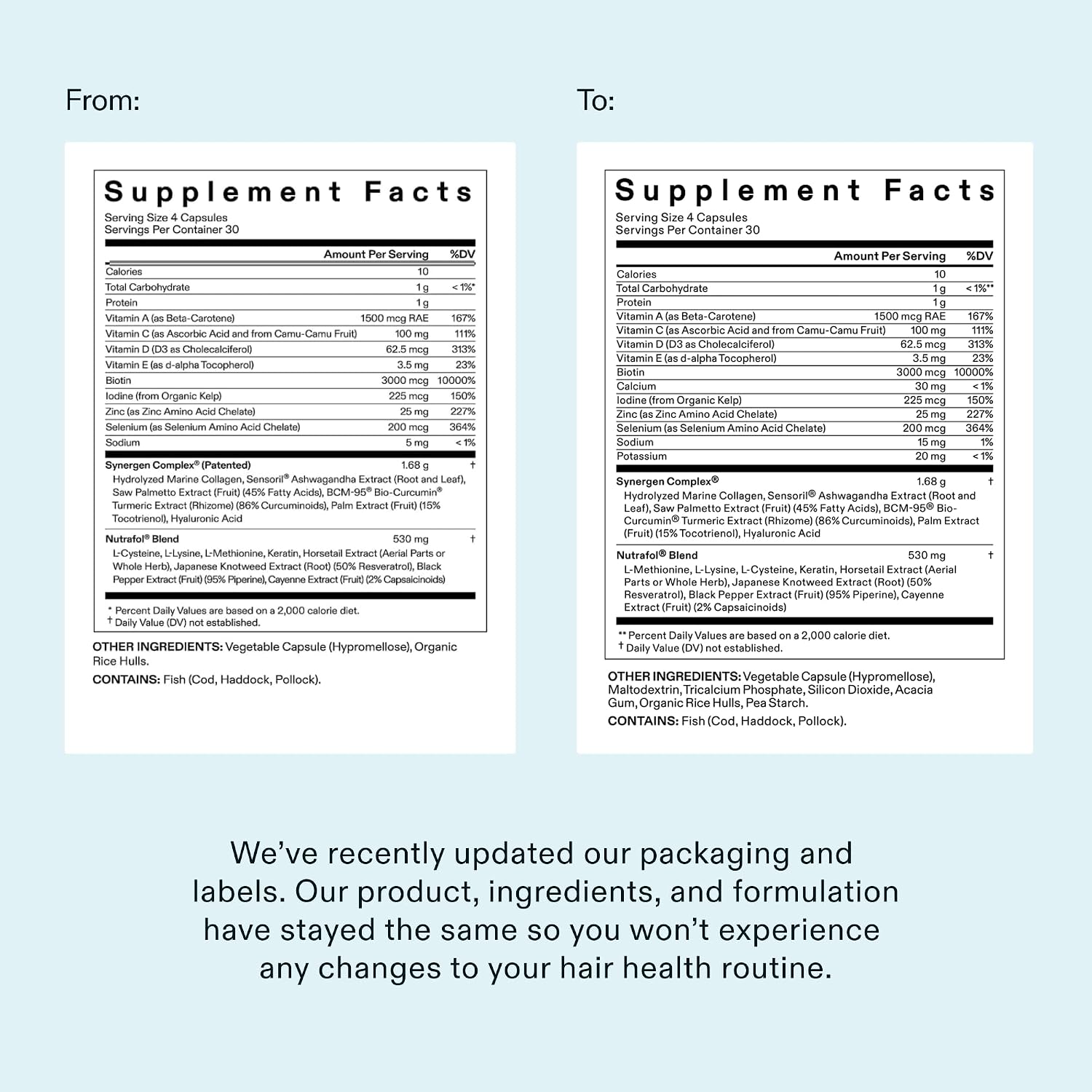 Nutrafol Women's Hair Growth Supplements, Dermatologist Recommended, Ages 18-44, Clinically Proven for Visibly Thicker and Stronger Hair - 2 Month Supply, Pack of 2