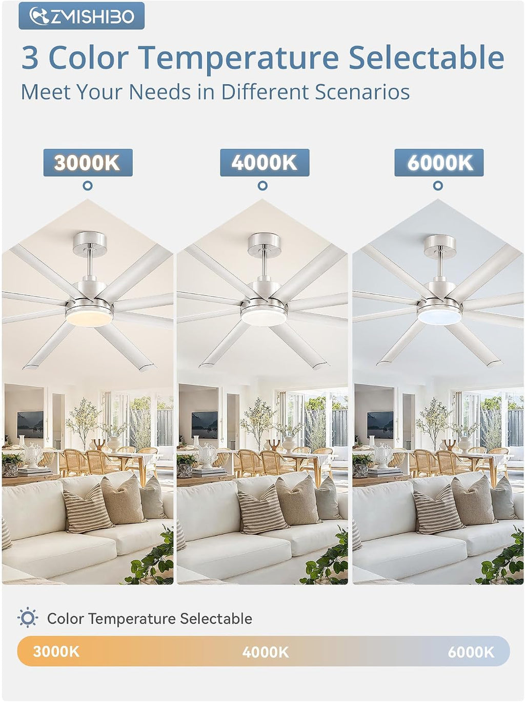 ZMISHIBO 84 Inch Ceiling Fans with Lights, Indoor/Outdoor Industrial Ceiling Fan with 8 Aluminum Reversible Blade, Quiet DC Motor, 3CCT & 6-Speed Remote Control, Damp Rated for Living Room/Garage/Shop