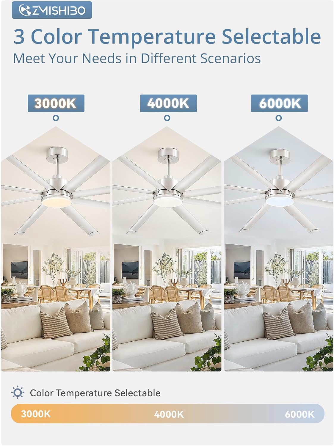 ZMISHIBO 84 Inch Ceiling Fans with Lights, Indoor/Outdoor Industrial Ceiling Fan with 8 Aluminum Reversible Blade, Quiet DC Motor, 3CCT & 6-Speed Remote Control, Damp Rated for Living Room/Garage/Shop