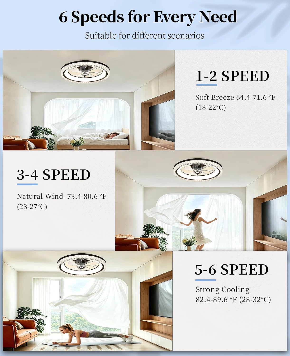 Ceiling Fans with Lights and Remote, Low Profile Flush Mount Ceiling Fan with Light, Smart APP Control, 6 Speed DC Motor, 3CCT Dimmable LED, Quiet Bedroom Ceiling Fan for Small Room, Black 20″
