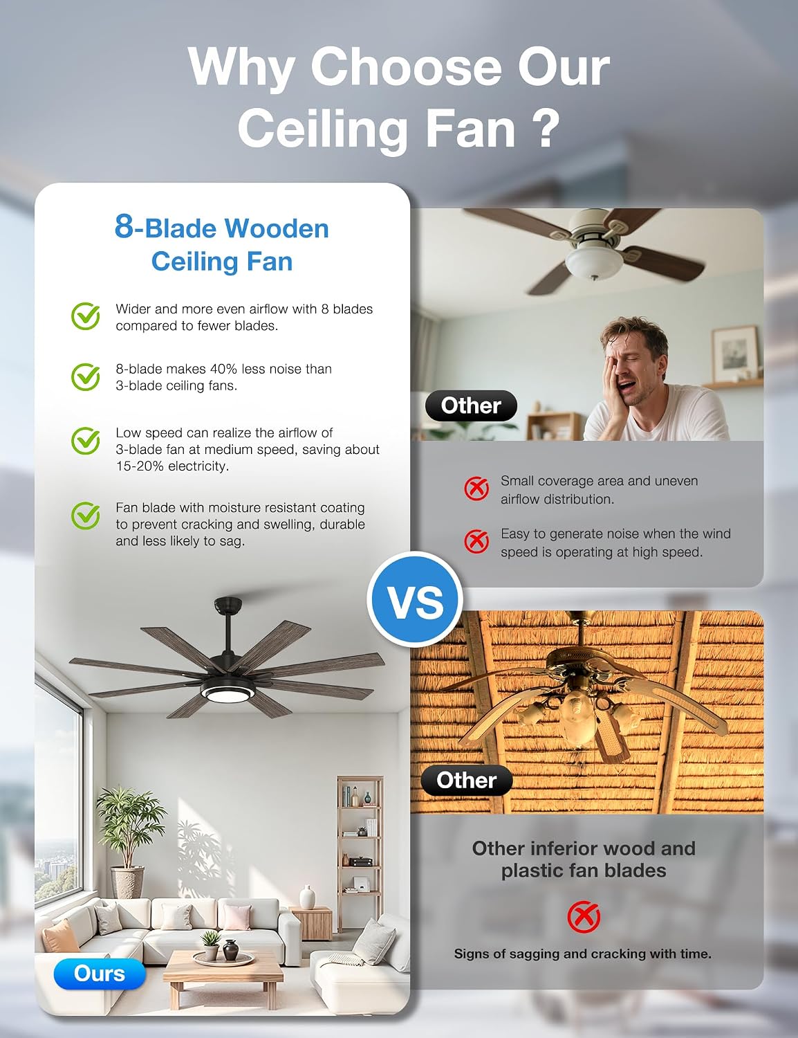 warmiplanet 62 Inch Ceiling Fan with Lights and Remote, Quiet DC Motor, Modern Indoor Ceiling Fan for Living Room Bedroom, 6 Speeds Reversible, 3-Color Dimmable LED Light, Timer