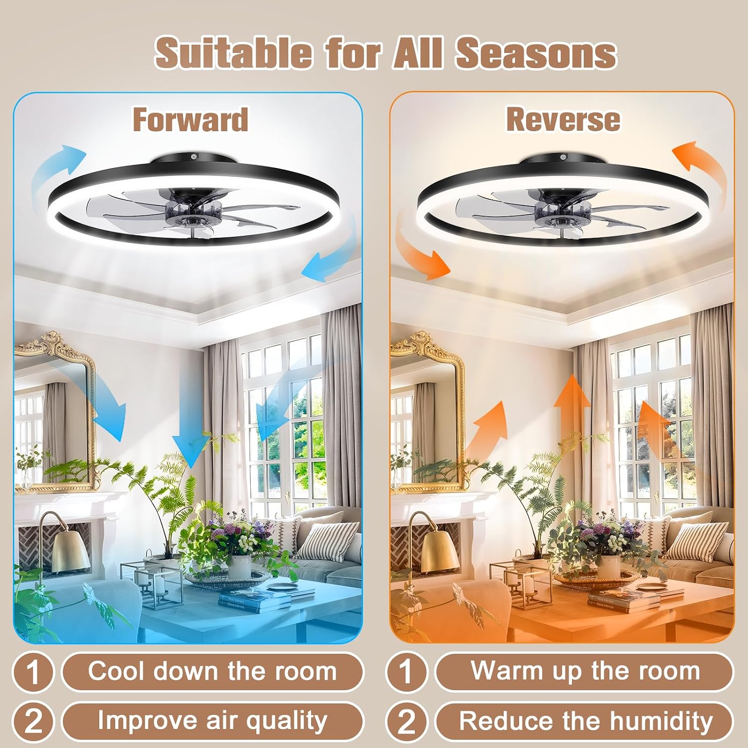 VOLISUN Low Profile Ceiling Fans with Light and Remote,No Assembly,23.6in Fandelier Ceiling Fan with Lights, 3000K-6500K Dimmable Flush Mount LED Fan Light, Black Bladeless Ceiling Fans for Bedroom