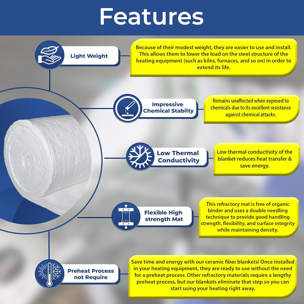 SIMOND STORE Ceramic Fiber Insulation Blanket - 1' Thick x 24' x 150', 8# 2400F, High Temp Insulation for Wood Stove Baffle, Fireplace, Pizza Oven, Chimney, Forge, Furnace, Kiln, Boiler, Dishwasher