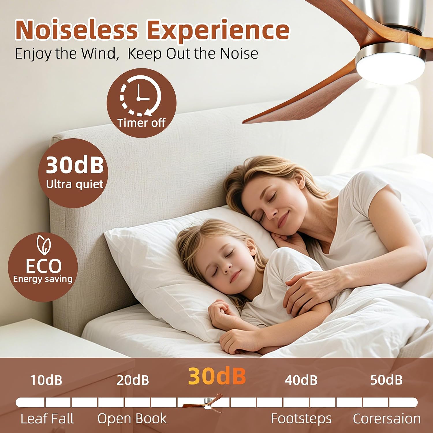 Ceiling Fans with Lights 52 Inch Flush Mount, Wood Blade, LED Dimmable DC Reversible Modern Ceiling Fan with Remote Control for Bedrooms, Living Rooms, Patio, Brushed Nickel
