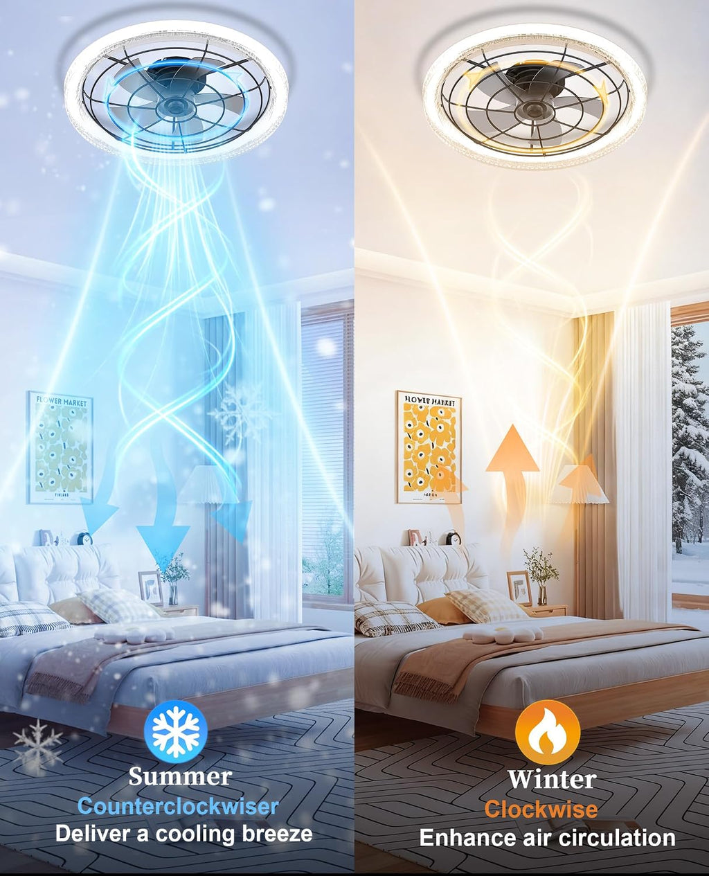 Smart Ceiling Fan with Light, Flush Mount Low Profile, Remote & App Control, 6 Speeds 30dB Quiet DC Motor, 3570 Lumens Dimmable LED, 3000K-6500K Color Options 24' Black