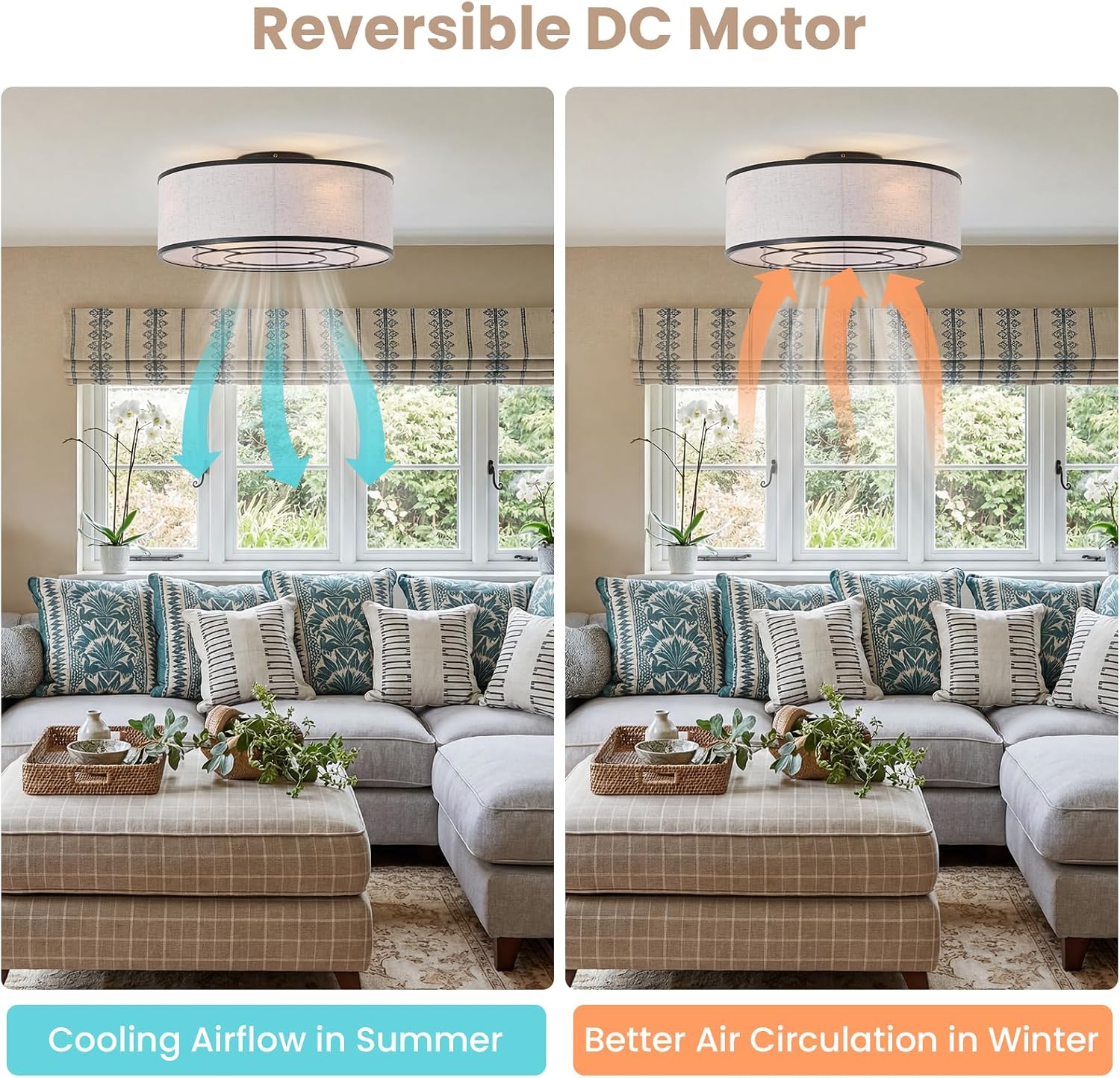 20 Inch Boho Ceiling Fan with Light, Low Profile Flush Mount Caged Ceiling Fan, Bladeless Black Drum Chandelier with Remote, 6 Speed Reversible DC Motor for Bedroom Living Room, Nursery
