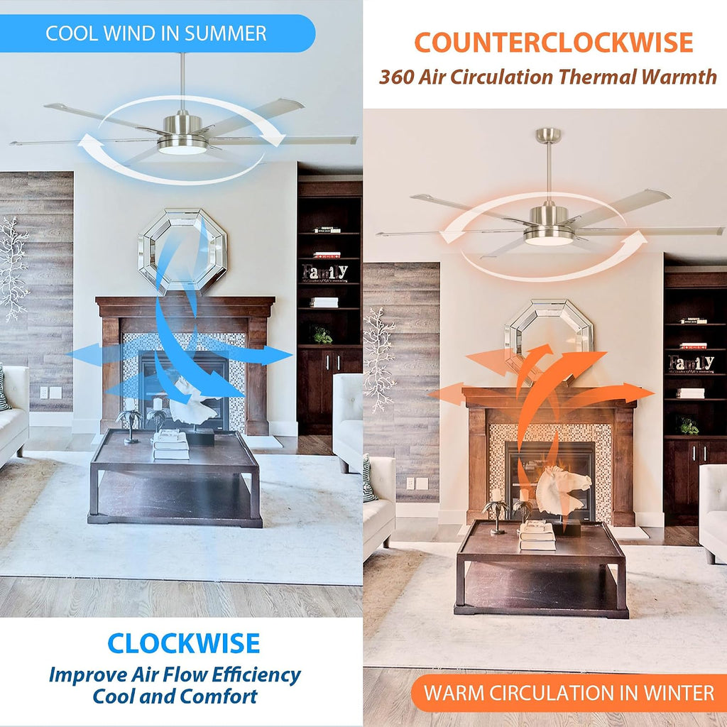 Industrial Ceiling Fans with Lights and Remote, 65 Inch Large Ceiling Fan for Living Room Bedroom, Outdoor Ceiling Fans for Patios, DC Motor Reversible 6 Blades, Ventilador de Techo, Brushed Nickel