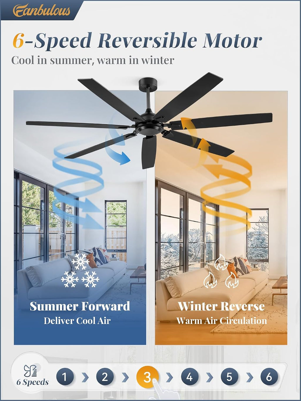 72 Inch Ceiling Fan No Light with Remote Control, Black Ceiling Fans Without Light With 6-Speeds Quiet Reversible DC Motor, Indoor/Outdoor Ceiling Fan with Dual Finish 7 Blades for Patio Living Room