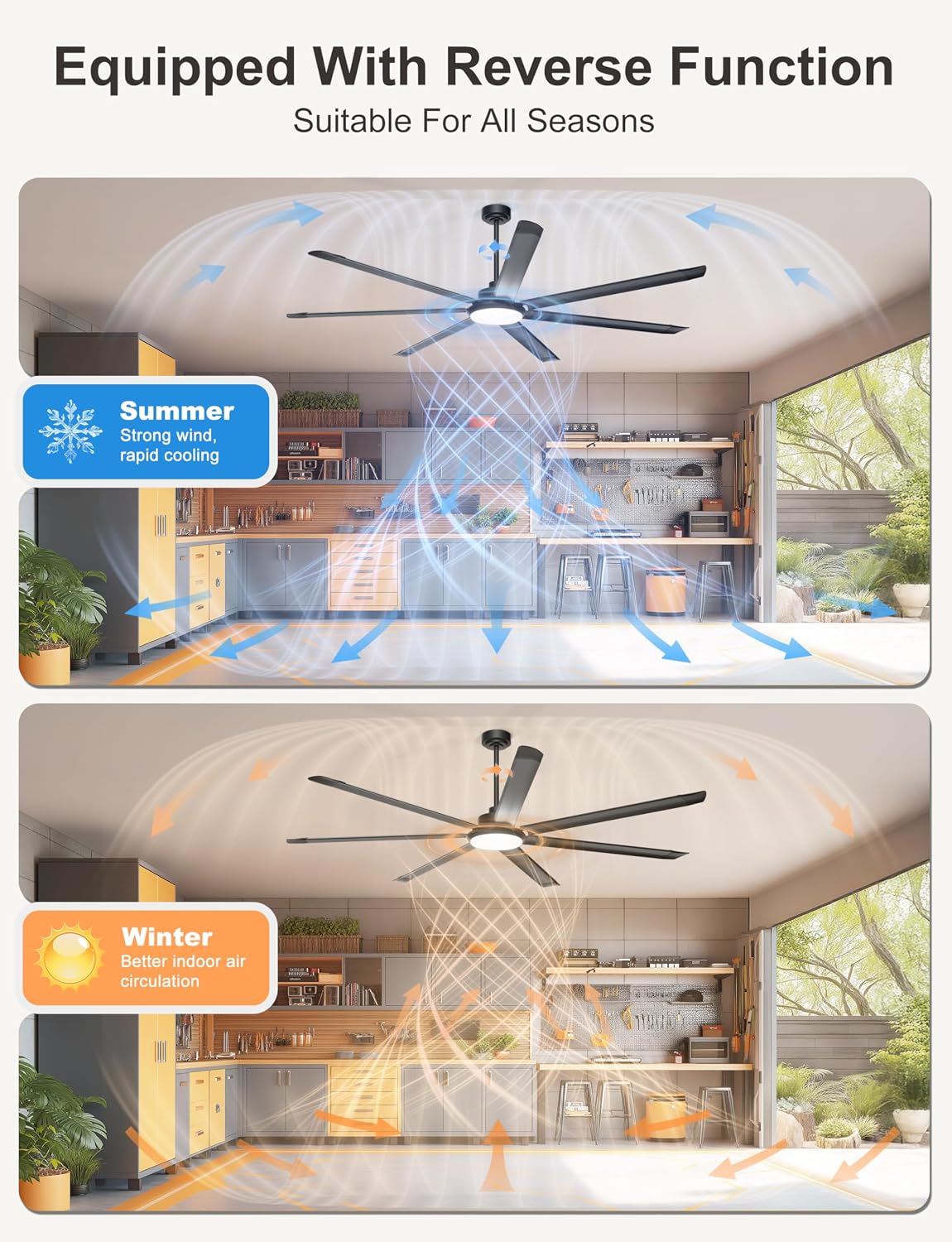Ohniyou 84'' Large Ceiling Fan with Lights, High CFM Industrial Ceiling Fan Remote/APP Control, 7 Aluminum Blades, 3CCT, for Warehouse, Shop, Gym, Black