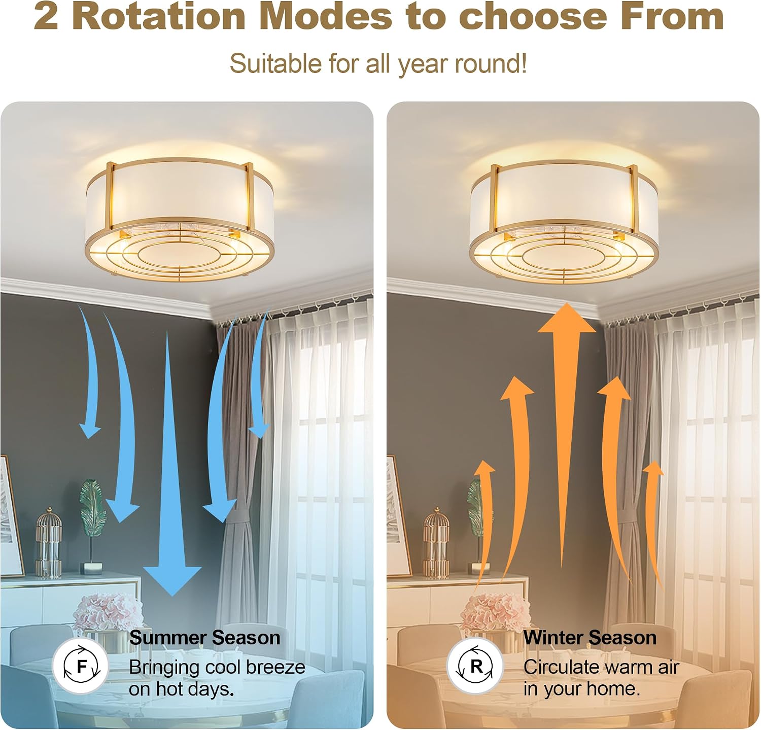 Gold Fandelier Ceiling Fan with Light,Boho Chandelier Caged Ceiling Fan with Light,Mid-Century E26 App Remote Low Profile for Bedroom Living Room (Gold-1)