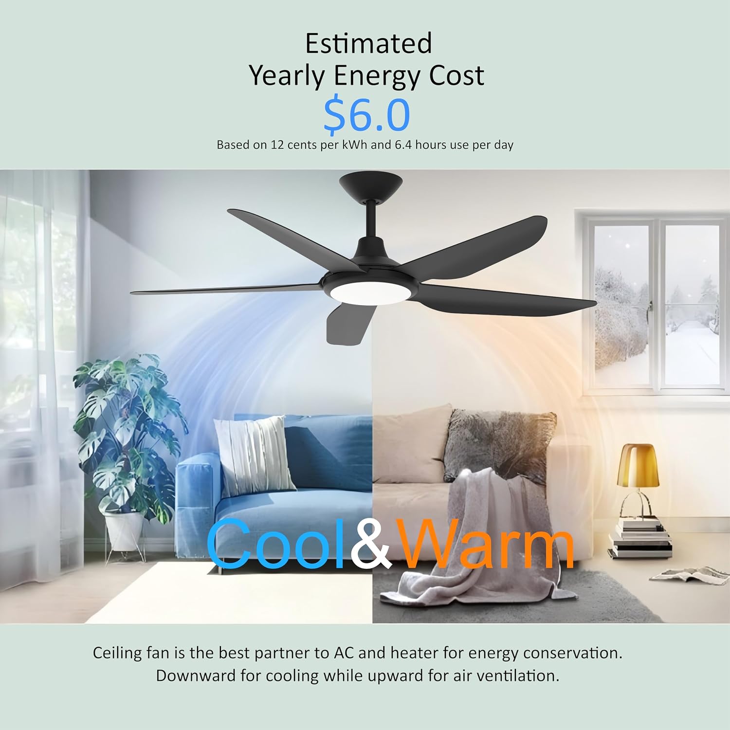 52 Inch Large Outdoor Ceiling Fans with Lights, High CFM Waterproof Blades for Covered Patio, 9 Speed Remote Control Dimmable LED Light, Angled Mount Easy Install