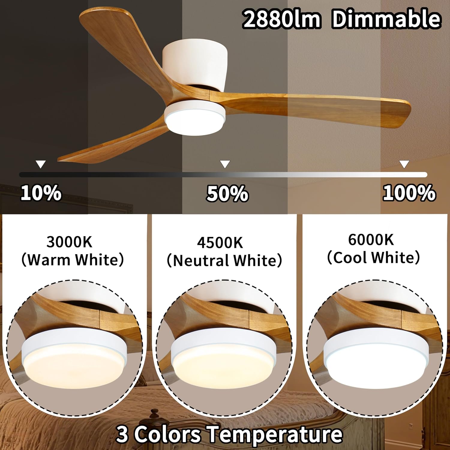 Ceiling Fans with Lights and Remote Control, 52 Inch Solid Wood Blade, Low Profile Flush Mount, LED Dimmable DC Reversible Modern Ceiling Fans with APP Control for Bedrooms, Living Rooms, Patio, White