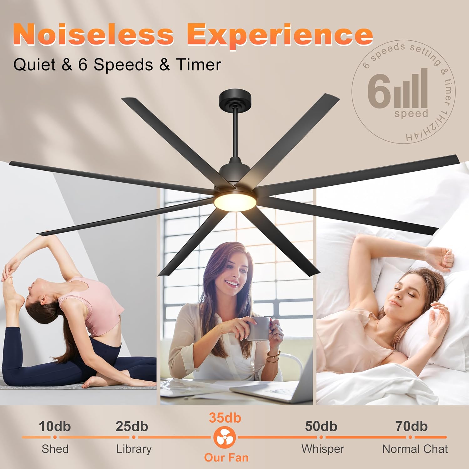 96' Industrial Ceiling Fans with Lights, Large Ceiling Fan with Remote/APP Control, Outdoor Ceiling Fans with 8 Blades, 3CCT, DC motor for Commercial Shop Garage Warehouse Black