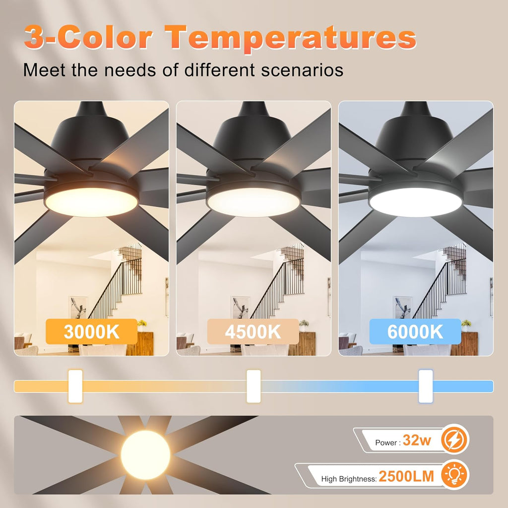 96' Industrial Ceiling Fans with Lights, Large Ceiling Fan with Remote/APP Control, Outdoor Ceiling Fans with 8 Blades, 3CCT, DC motor for Commercial Shop Garage Warehouse Black