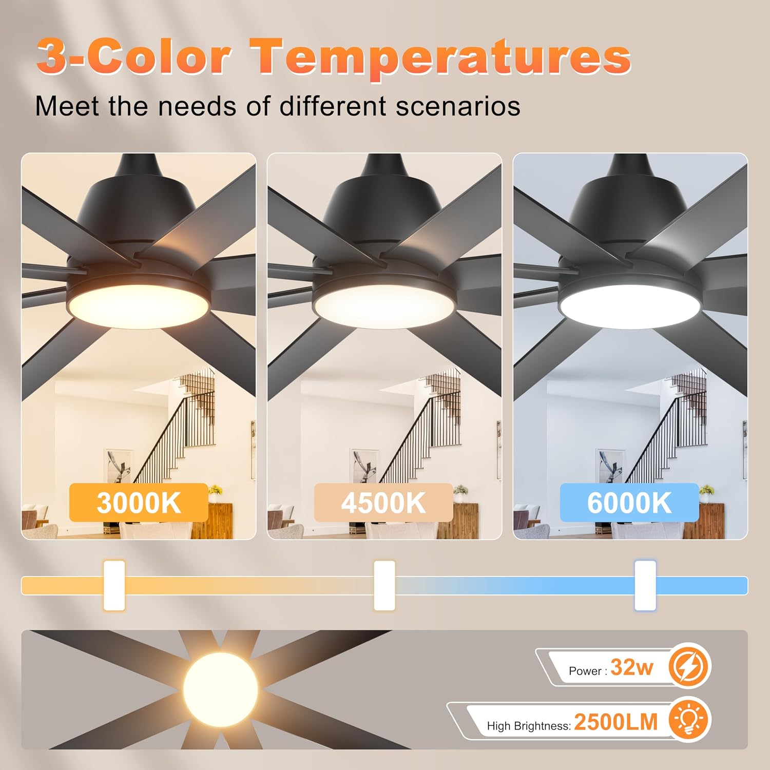 96' Industrial Ceiling Fans with Lights, Large Ceiling Fan with Remote/APP Control, Outdoor Ceiling Fans with 8 Blades, 3CCT, DC motor for Commercial Shop Garage Warehouse Black