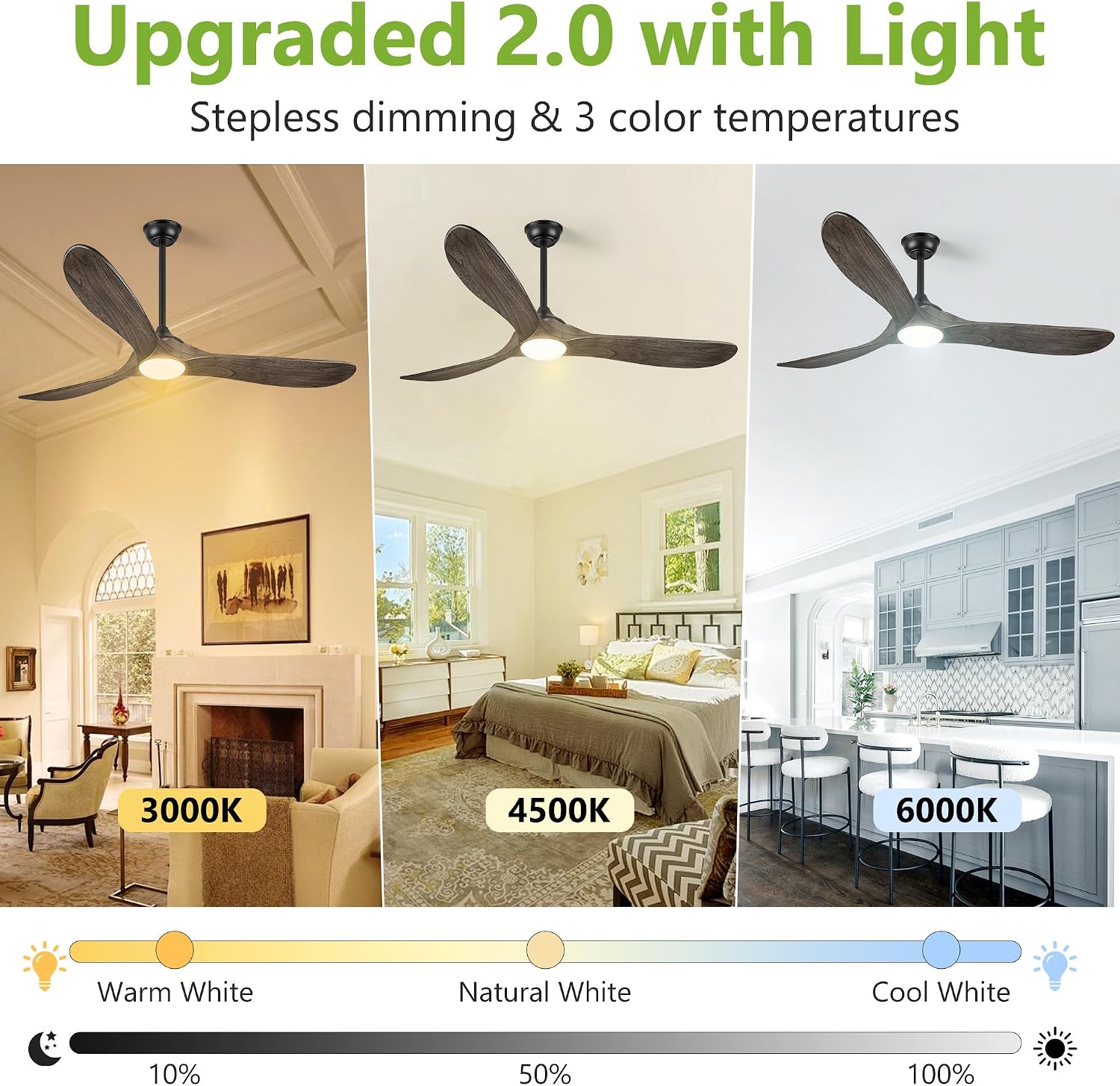 Haipeel 60 Inch Outdoor Ceiling Fans with Lights, Propeller Solid Wood Ceiling Fans with Light and Remote Control for Outdoor Ceiling Fan with Light for Patio Farmhouse, DC ETL Listed, Deep Brown