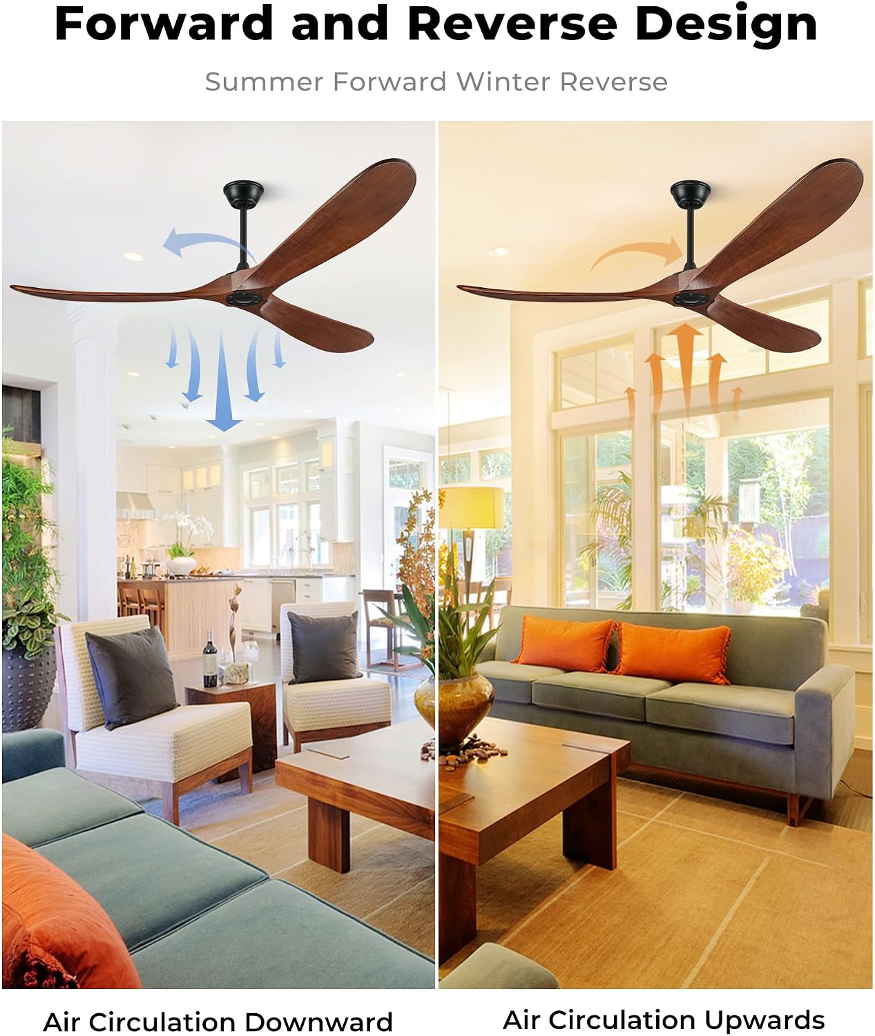 52' Ceiling Fans Without Lights, Solid Wood Ceiling Fan with Remote Control and DC Motor, Ceiling Fan no Light with 3 Blades, Indoor Outdoor Ceiling Fans for Patios, Bedroom- Dark Walnut