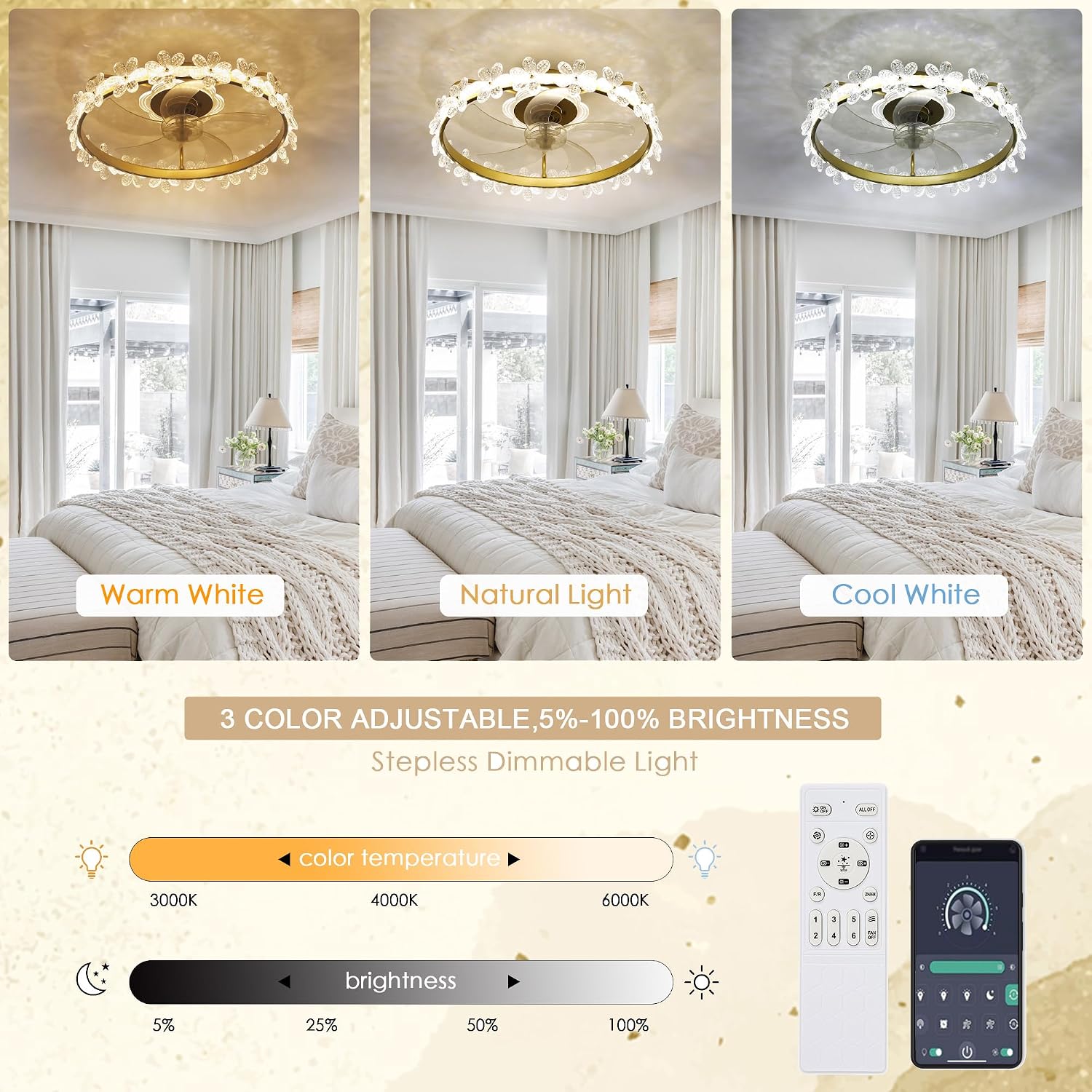 Fandelier Ceiling Fan with Light,Dimmable LED,6 Speeds,22'' Gold Ceiling Fan with Lights and Remote Control,Crystal Flower Ceiling Fan Chandelier for Kids Room/Daughter's Room/Girls Bedroom