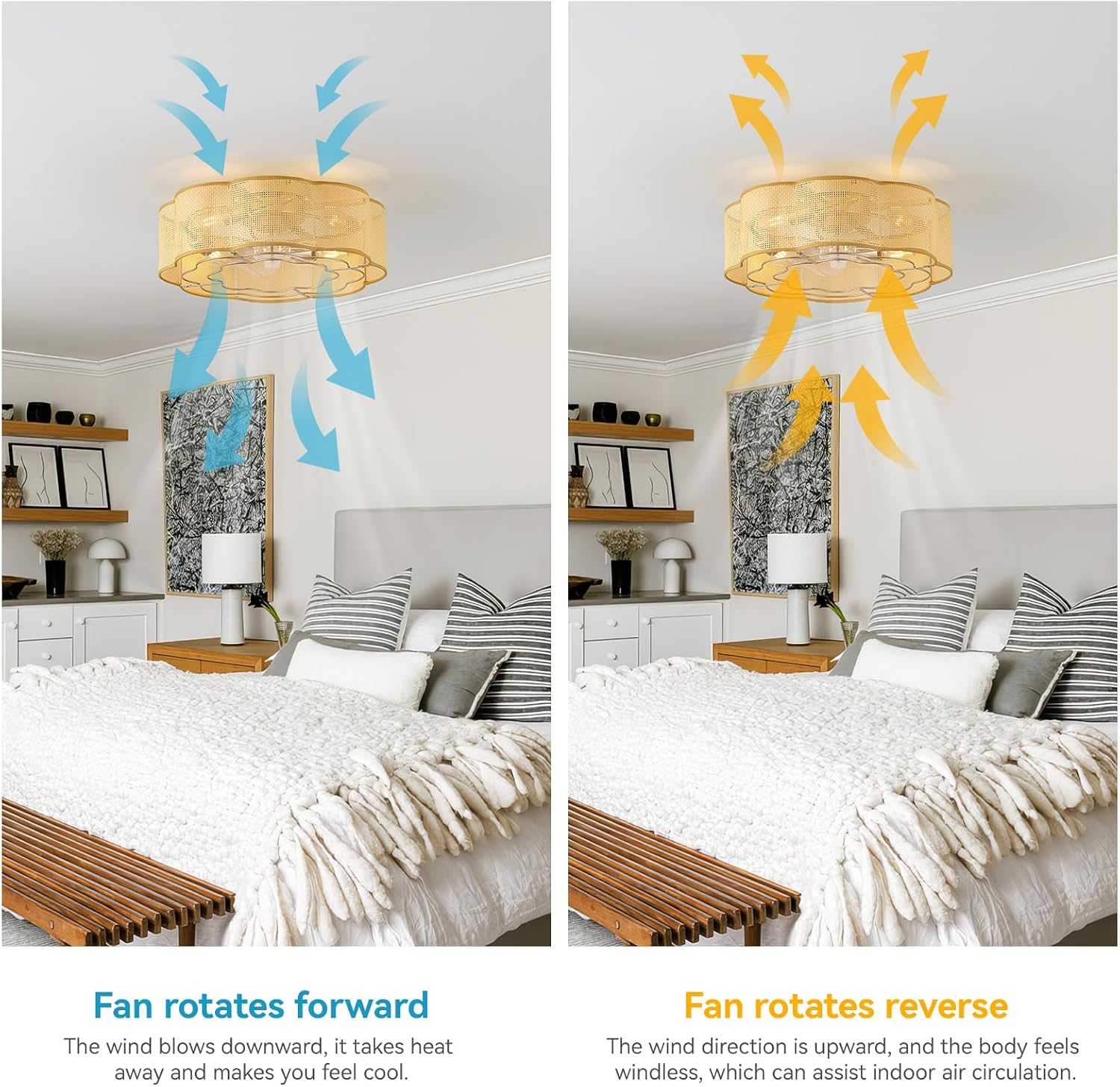 20' Low Profile Ceiling Fan with Light, Caged Flush Mount Ceiling Fan with Light Remote Control, Boho Bladeless with 6 Speeds for Bedroom, Nursery, Living Room.