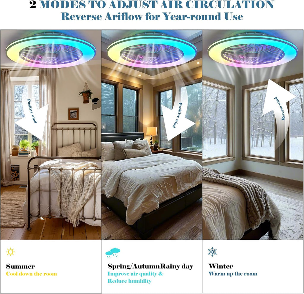 Low Profile Ceiling Fans with Lights, 24' Caged Modern Flush Mount Ceiling Fan with LED Light, Housing Finish White, RGB Main Light