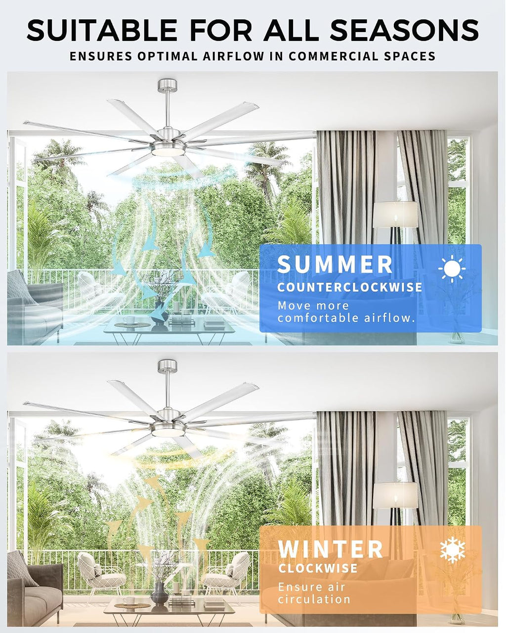 84 Inch Industrial Ceiling Fans with Lights and Remote,Extra Large Indoor Ceiling Fan with 8 Aluminium Metal Blades,Brushed Nickel Ceiling Fan,CF04BN-84