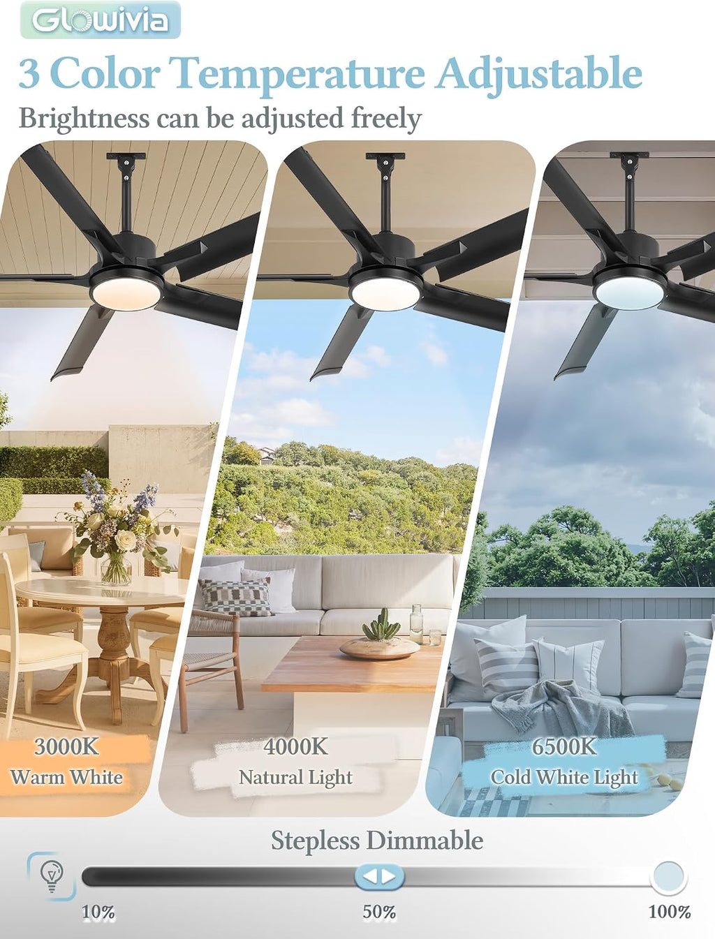 56' Outdoor Ceiling Fan with Lights, IP65 Waterproof Gazebo Fan with Remote Control 6-Speeds DC Motor, Black Plug in Hanging Fan for Patio Porch Pergola(Black)