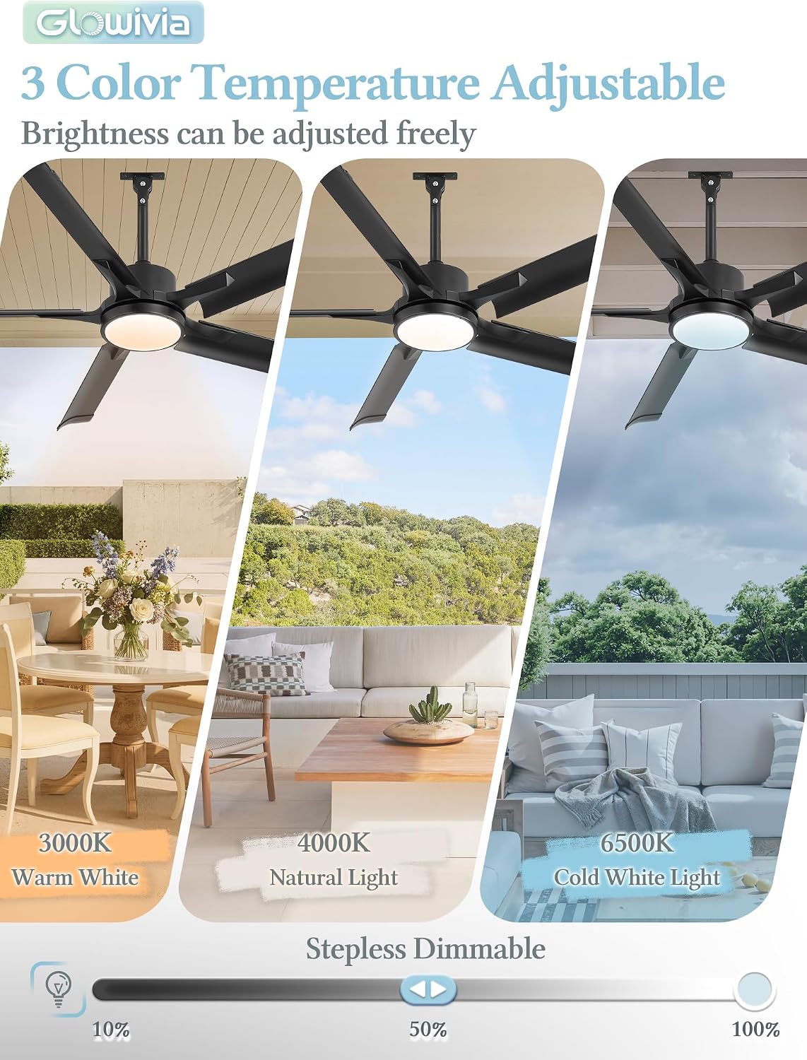 56' Outdoor Ceiling Fan with Lights, IP65 Waterproof Gazebo Fan with Remote Control 6-Speeds DC Motor, Black Plug in Hanging Fan for Patio Porch Pergola(Black)