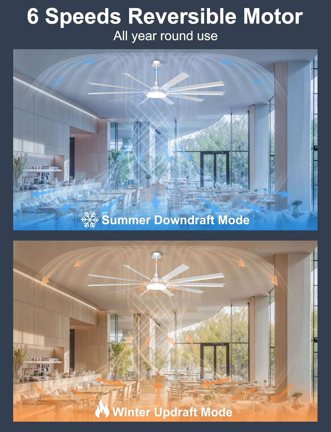 Ohniyou 96'' Industrial Ceiling Fan with Bright Lights - Remote/APP Control, High CFM, Large Ceiling Fan for Shop, Covered Outdoor, Great Room, Silver