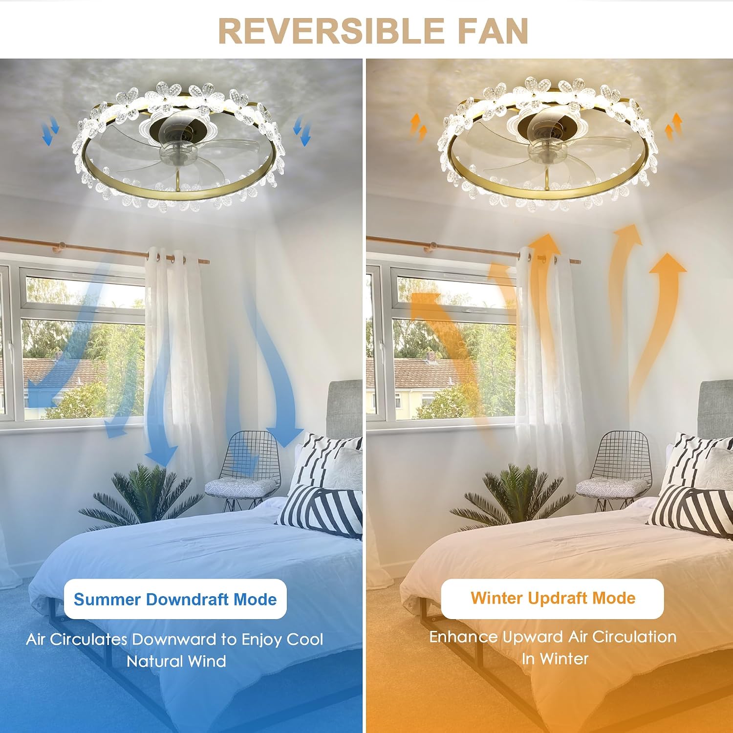 Fandelier Ceiling Fan with Light,Dimmable LED,6 Speeds,22'' Gold Ceiling Fan with Lights and Remote Control,Crystal Flower Ceiling Fan Chandelier for Kids Room/Daughter's Room/Girls Bedroom
