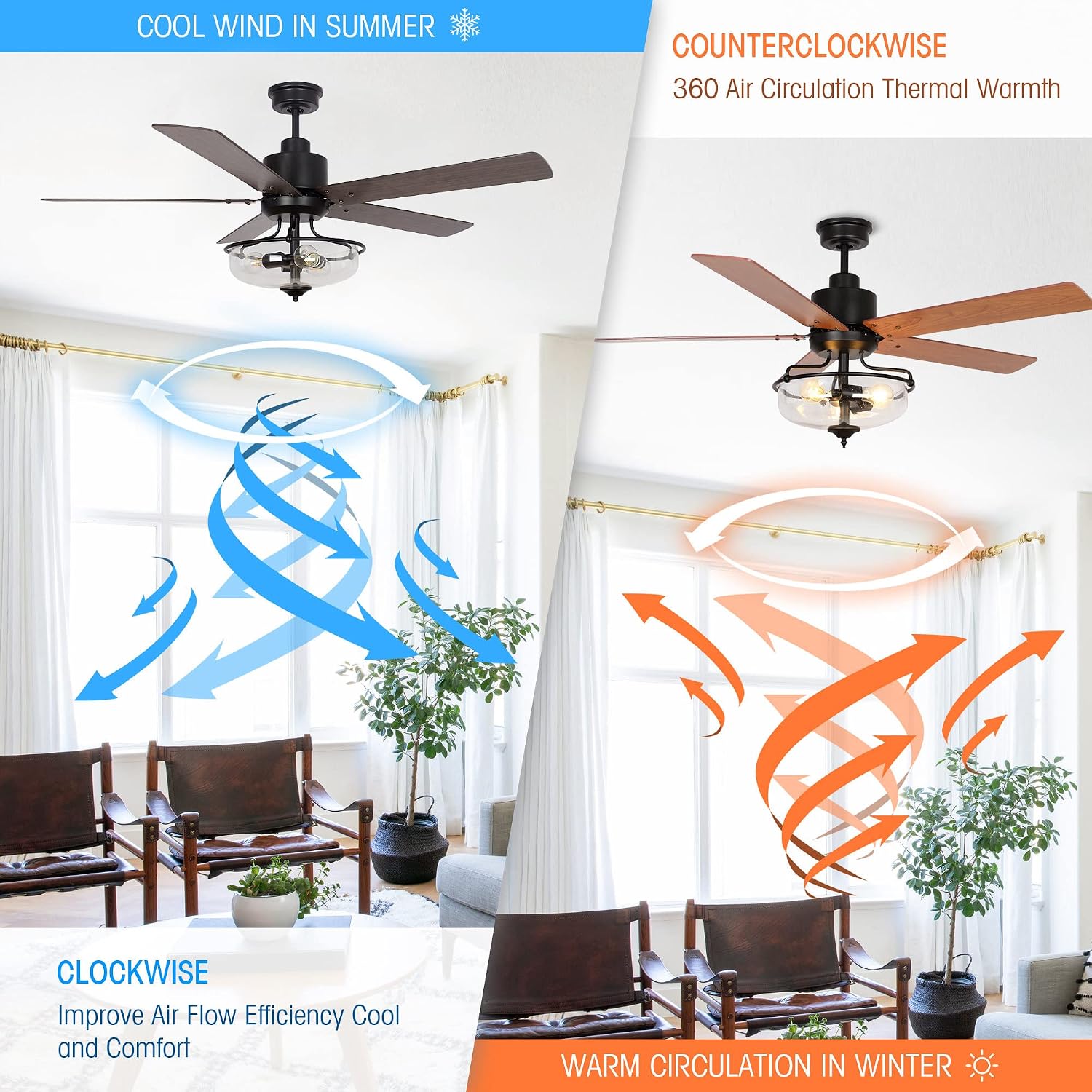 Parrot Uncle Ceiling Fans with Lights and Remote Farmhouse Ceiling Fan with Light 52 Inch Outdoor Ceiling Fans for Patios Covered, Dark Brown/Light Oak