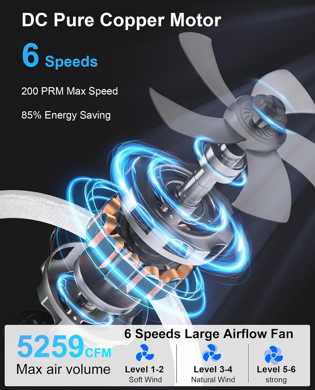 Smart Ceiling Fan with Light, Flush Mount Low Profile, Remote & App Control, 6 Speeds 30dB Quiet DC Motor, 3570 Lumens Dimmable LED, 3000K-6500K Color Options 24' Black